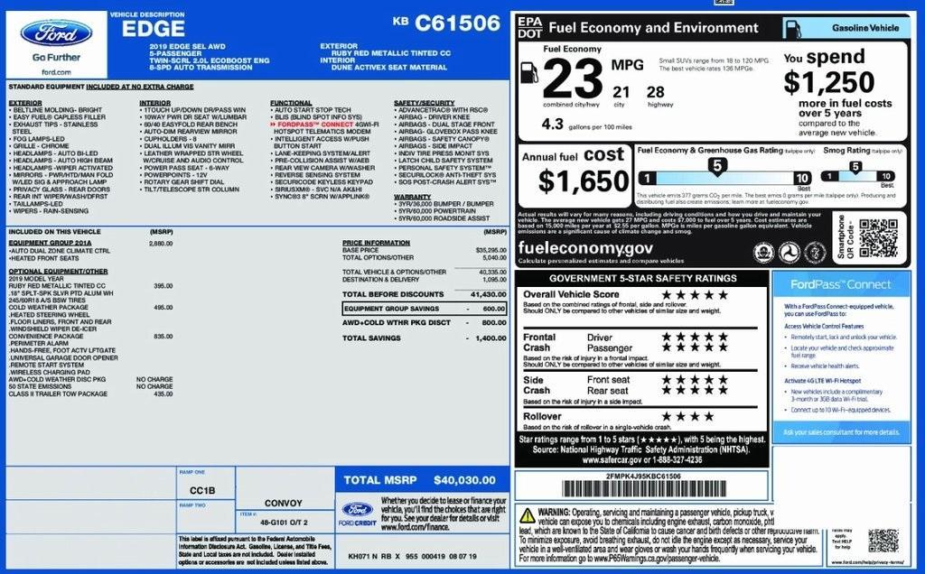 used 2019 Ford Edge car, priced at $18,026
