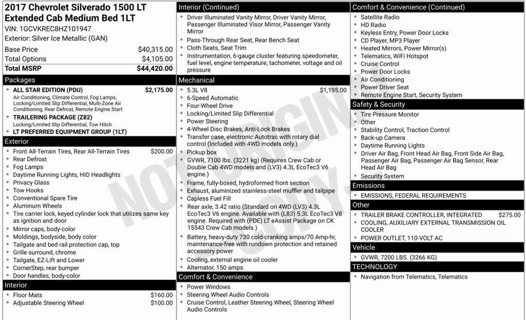 used 2017 Chevrolet Silverado 1500 car, priced at $22,995
