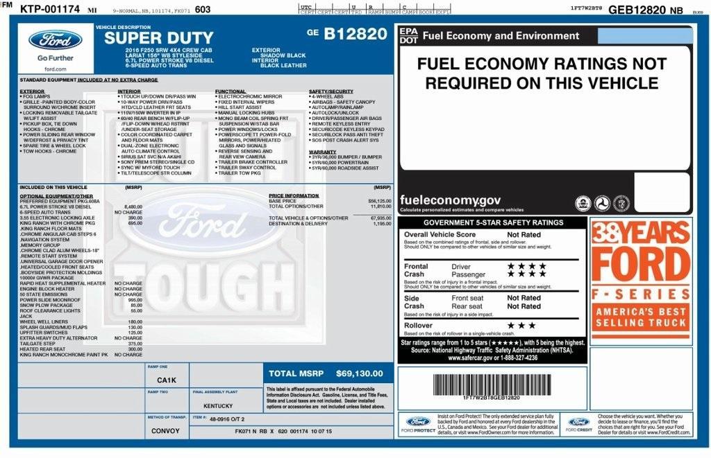 used 2016 Ford F-250 car, priced at $34,042