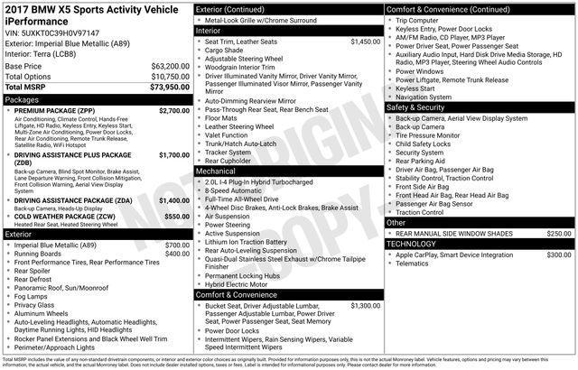 used 2017 BMW X5 eDrive car, priced at $19,000