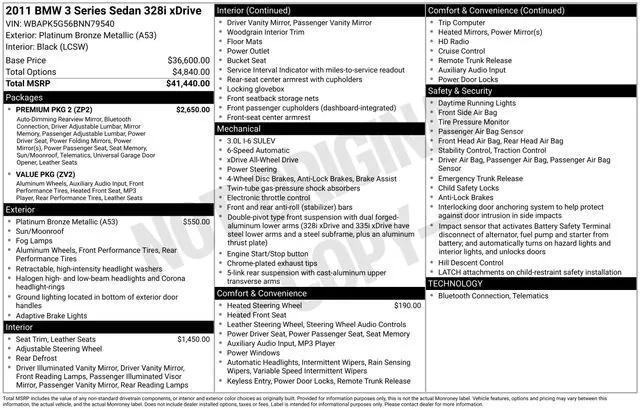 used 2011 BMW 328 car, priced at $8,500