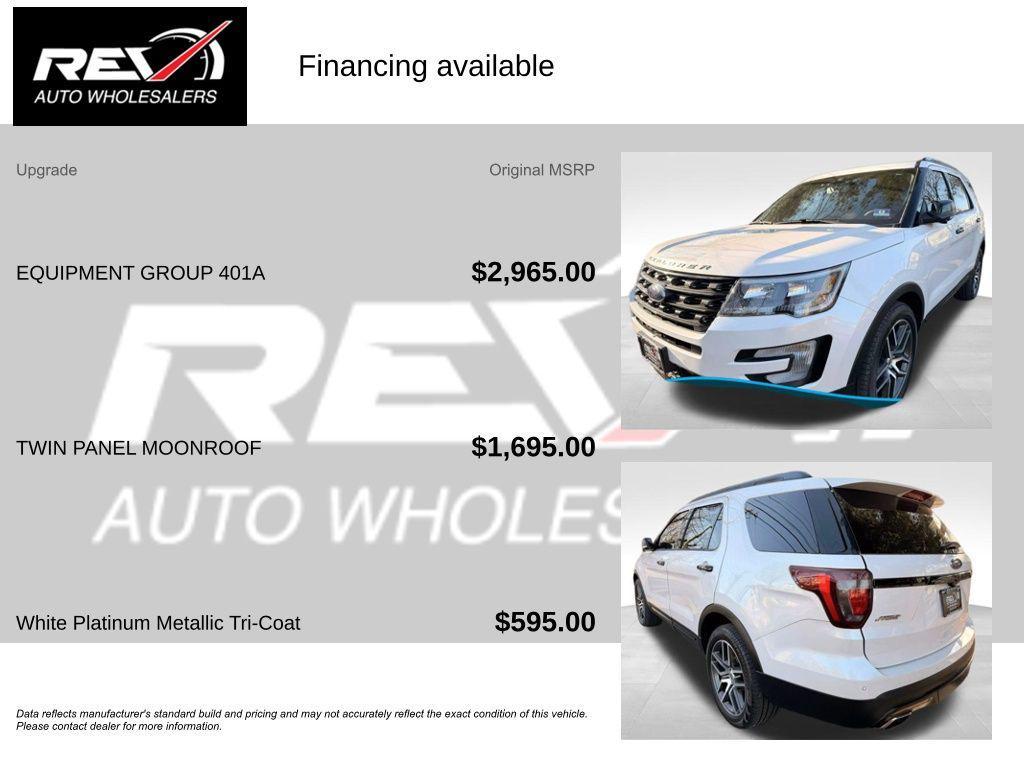 used 2017 Ford Explorer car, priced at $8,880