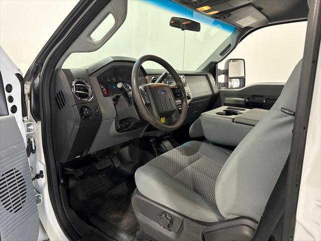 used 2015 Ford F-250 car, priced at $23,982