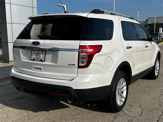 used 2015 Ford Explorer car, priced at $13,000