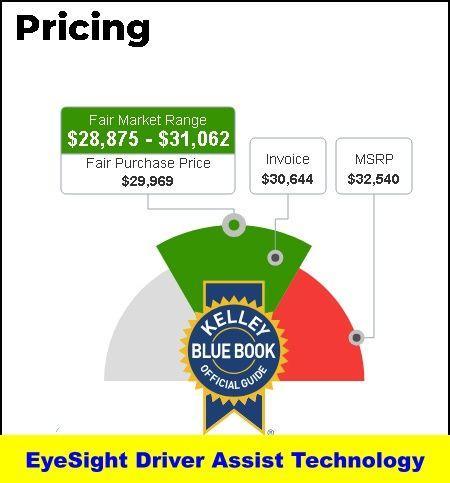 used 2024 Subaru Outback car, priced at $30,000