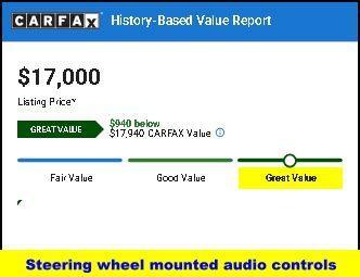 used 2019 Subaru Outback car, priced at $17,000