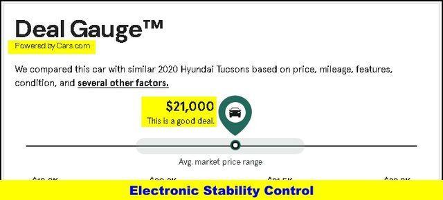 used 2020 Hyundai Tucson car, priced at $21,000