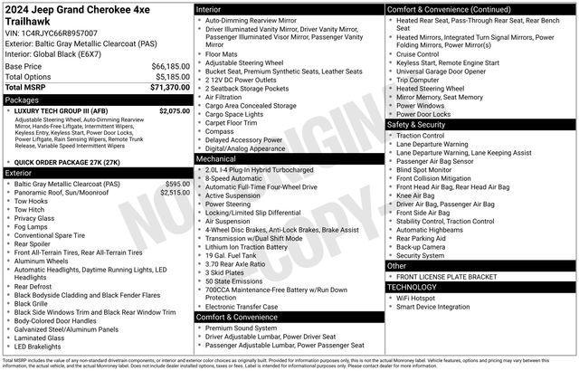 used 2024 Jeep Grand Cherokee 4xe car, priced at $45,200