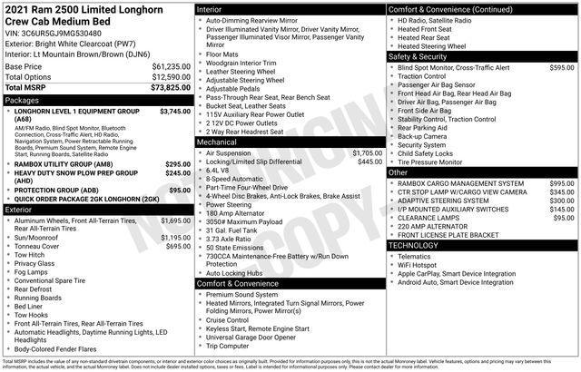 used 2021 Ram 2500 car, priced at $45,000