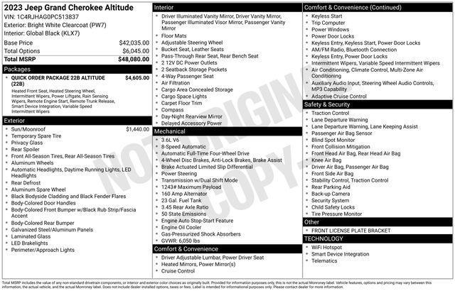 used 2023 Jeep Grand Cherokee car, priced at $31,000