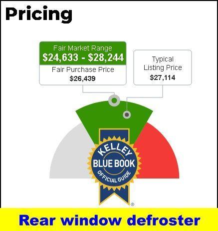 used 2022 Subaru Impreza car, priced at $19,400