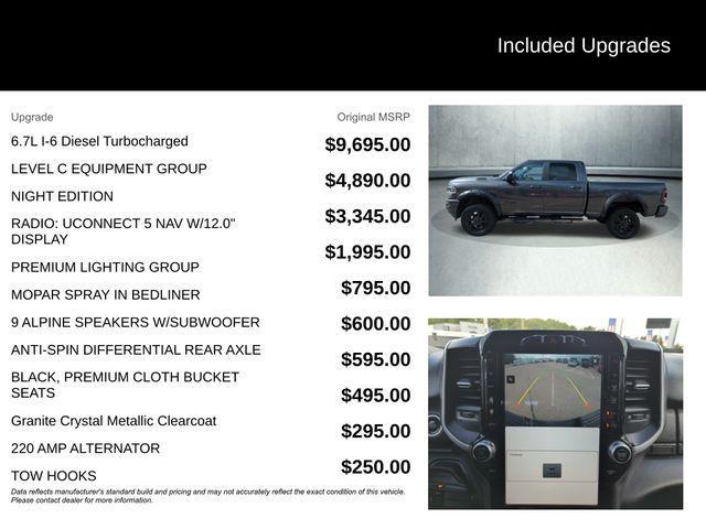 used 2022 Ram 2500 car, priced at $40,600
