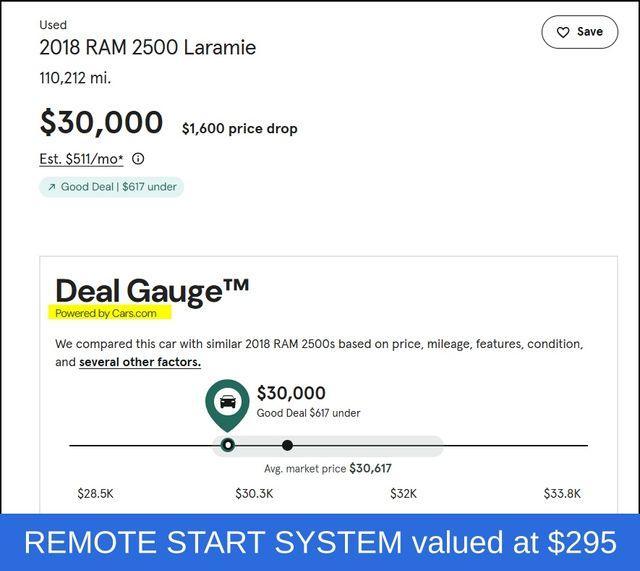 used 2018 Ram 2500 car, priced at $30,000