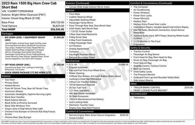 used 2023 Ram 1500 car, priced at $38,000