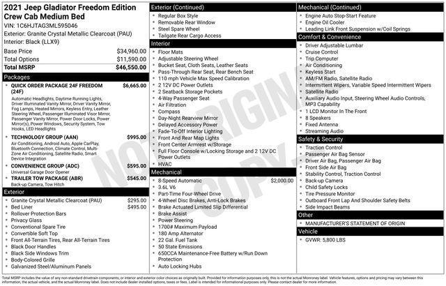 used 2021 Jeep Gladiator car, priced at $33,000