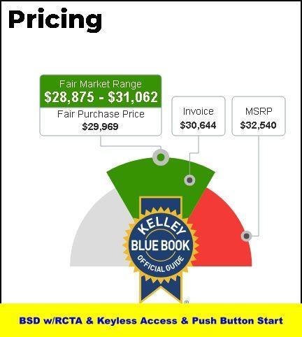 used 2024 Subaru Outback car, priced at $30,500