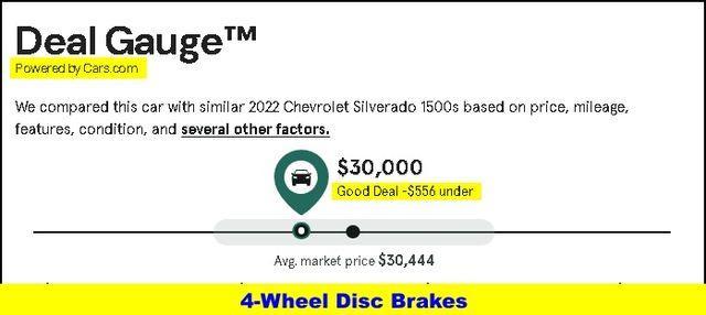 used 2022 Chevrolet Silverado 1500 car, priced at $30,000