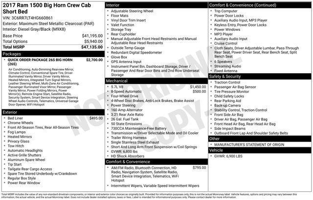used 2017 Ram 1500 car