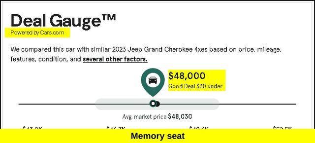 used 2023 Jeep Grand Cherokee 4xe car, priced at $48,000