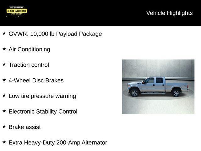 used 2013 Ford F-250 car, priced at $13,000