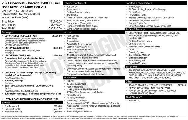 used 2021 Chevrolet Silverado 1500 car, priced at $40,600