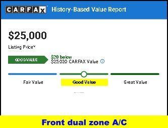 used 2021 Subaru Forester car, priced at $24,000