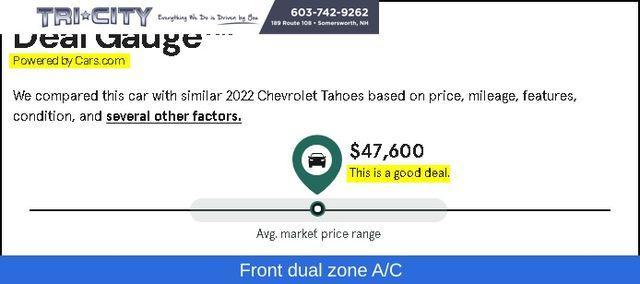 used 2022 Chevrolet Tahoe car, priced at $46,600