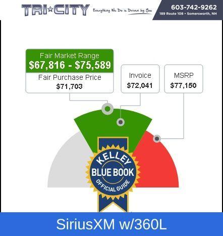 used 2025 Ram 1500 car, priced at $63,800