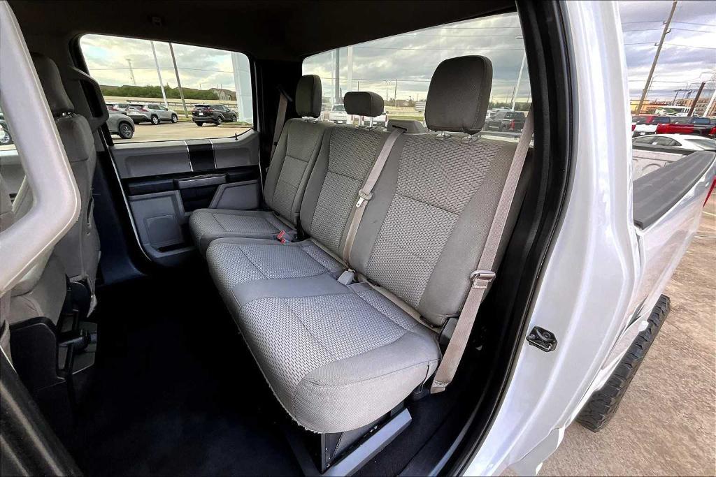 used 2019 Ford F-250 car, priced at $23,900