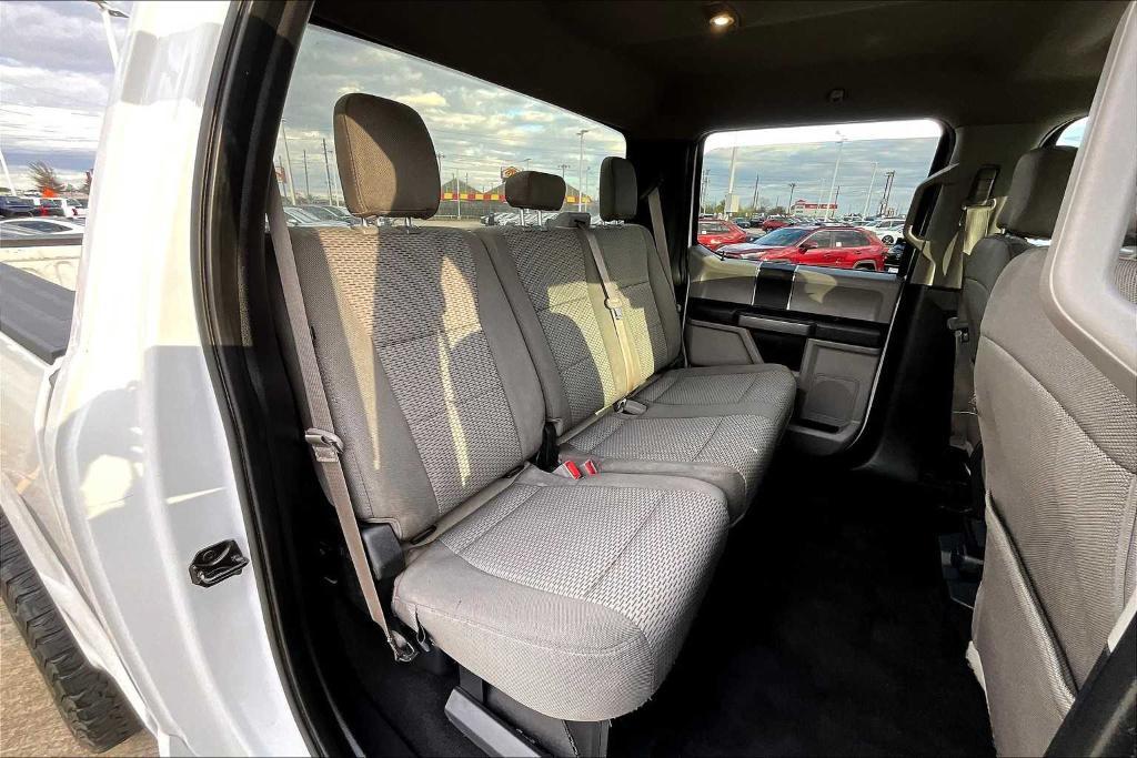 used 2019 Ford F-250 car, priced at $23,900