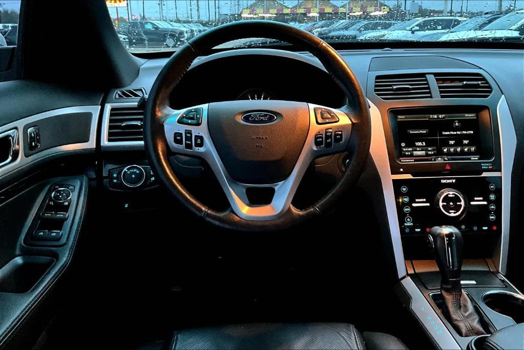 used 2015 Ford Explorer car, priced at $12,250