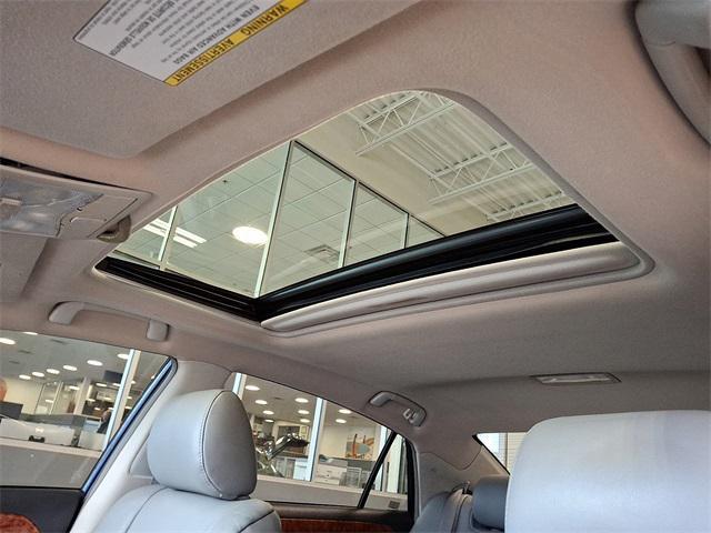 used 2007 Toyota Avalon car, priced at $8,000