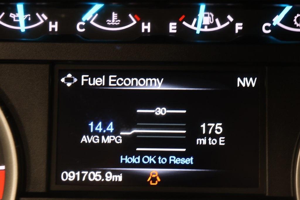 used 2017 Ford F-250 car, priced at $32,993