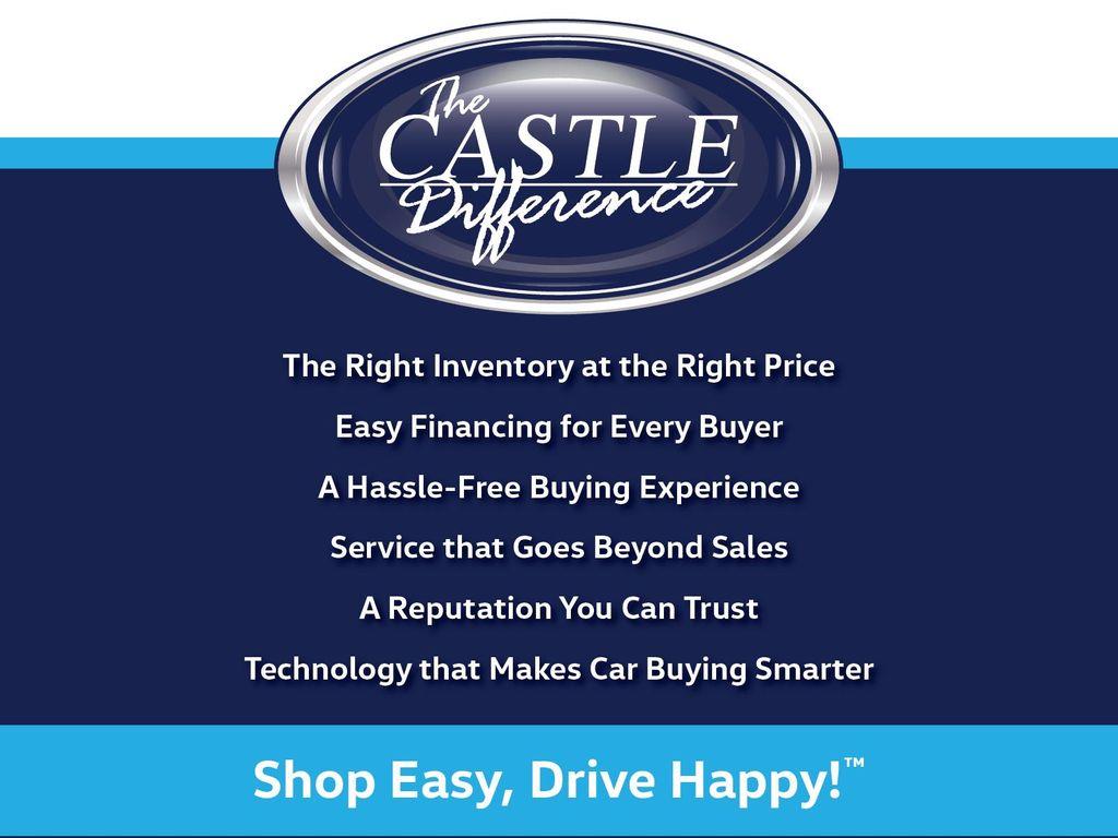 used 2022 Honda Odyssey car, priced at $23,590