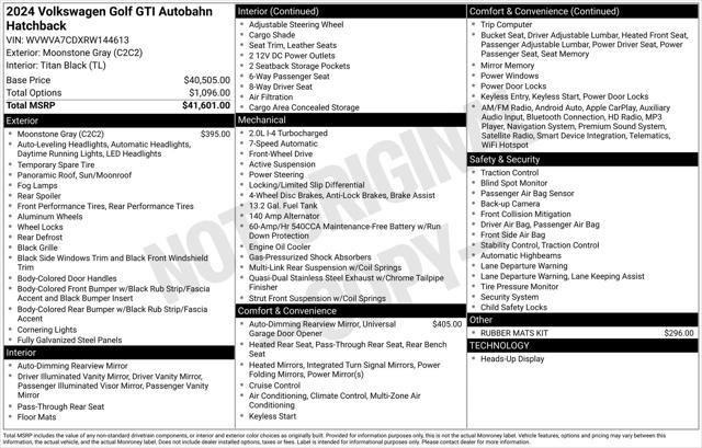 used 2024 Volkswagen Golf GTI car, priced at $34,990