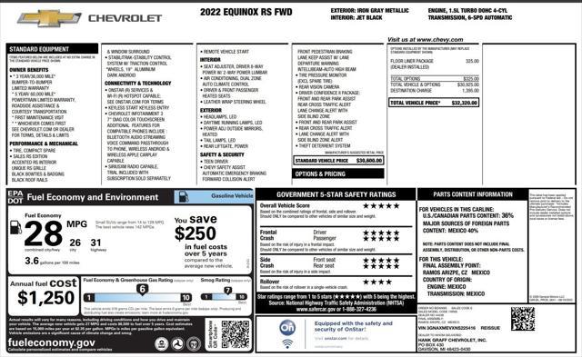 used 2022 Chevrolet Equinox car, priced at $22,900
