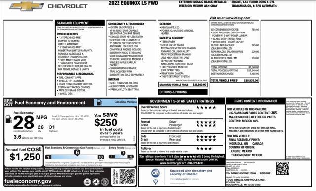 used 2022 Chevrolet Equinox car, priced at $21,960