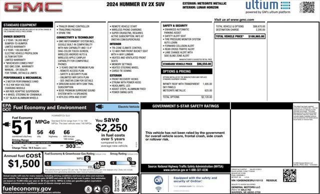 used 2024 GMC HUMMER EV SUV car, priced at $72,000