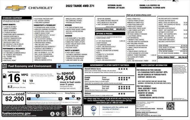 used 2022 Chevrolet Tahoe car, priced at $56,500