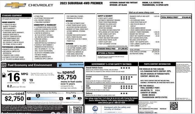 used 2023 Chevrolet Suburban car, priced at $46,460