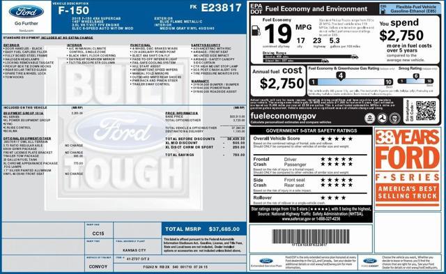 used 2015 Ford F-150 car, priced at $18,960