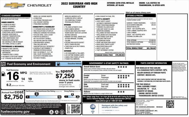 used 2022 Chevrolet Suburban car, priced at $58,400