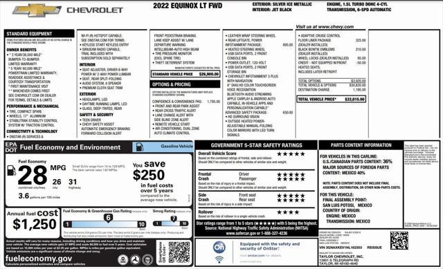 used 2022 Chevrolet Equinox car, priced at $23,200