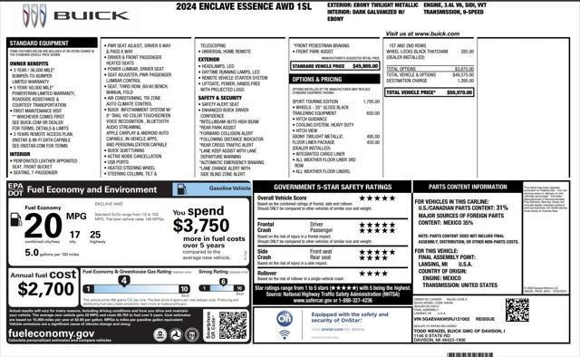 used 2024 Buick Enclave car, priced at $42,000