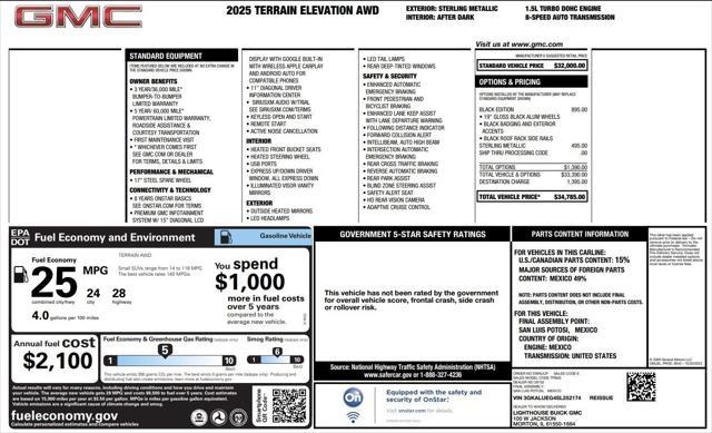 used 2025 GMC Terrain car, priced at $31,300
