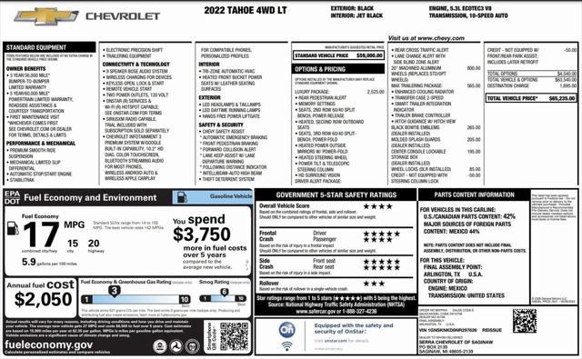 used 2022 Chevrolet Tahoe car