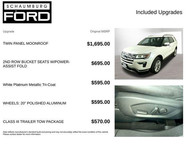 used 2019 Ford Explorer car, priced at $20,645