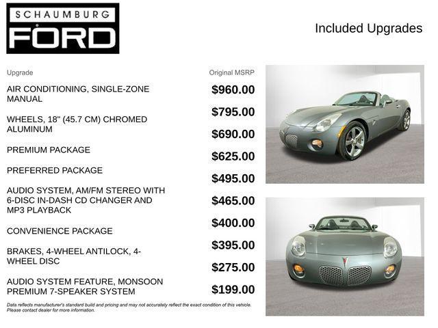 used 2007 Pontiac Solstice car, priced at $7,500