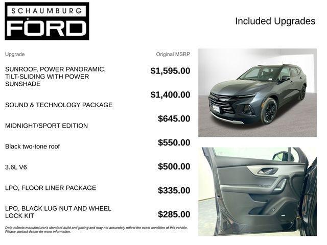 used 2022 Chevrolet Blazer car, priced at $28,201