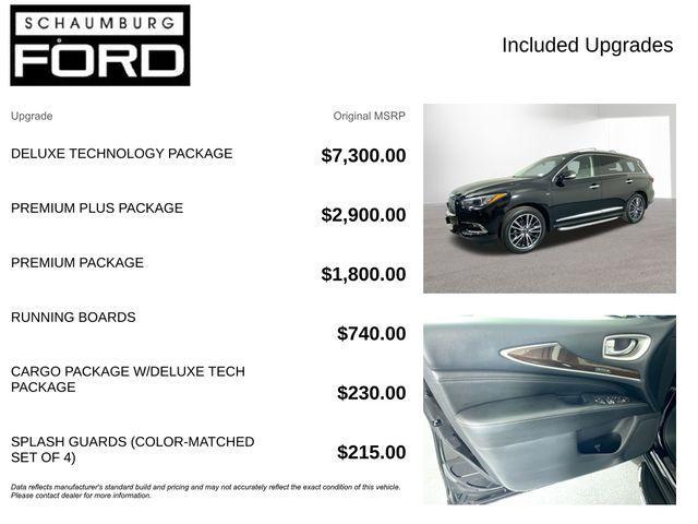 used 2017 INFINITI QX60 car, priced at $14,000